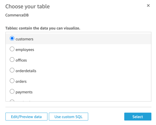 Database tables preview Database tables preview